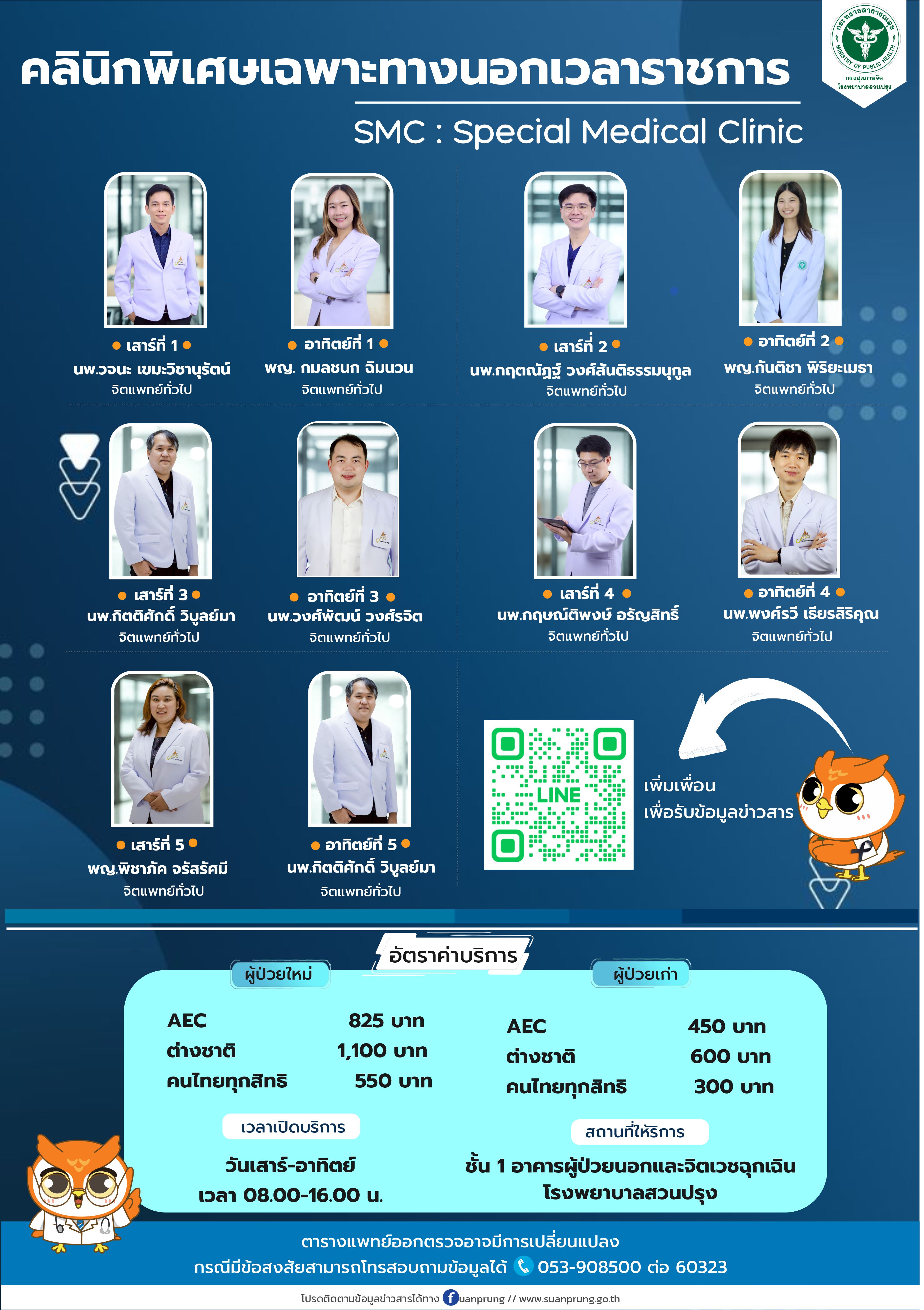 ภาพ 1