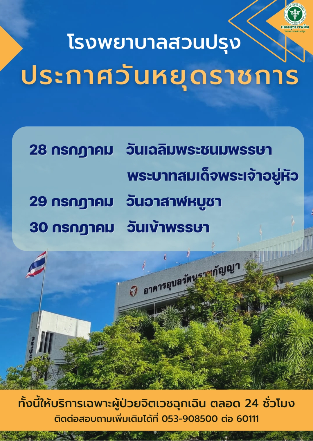 ภาพ 1