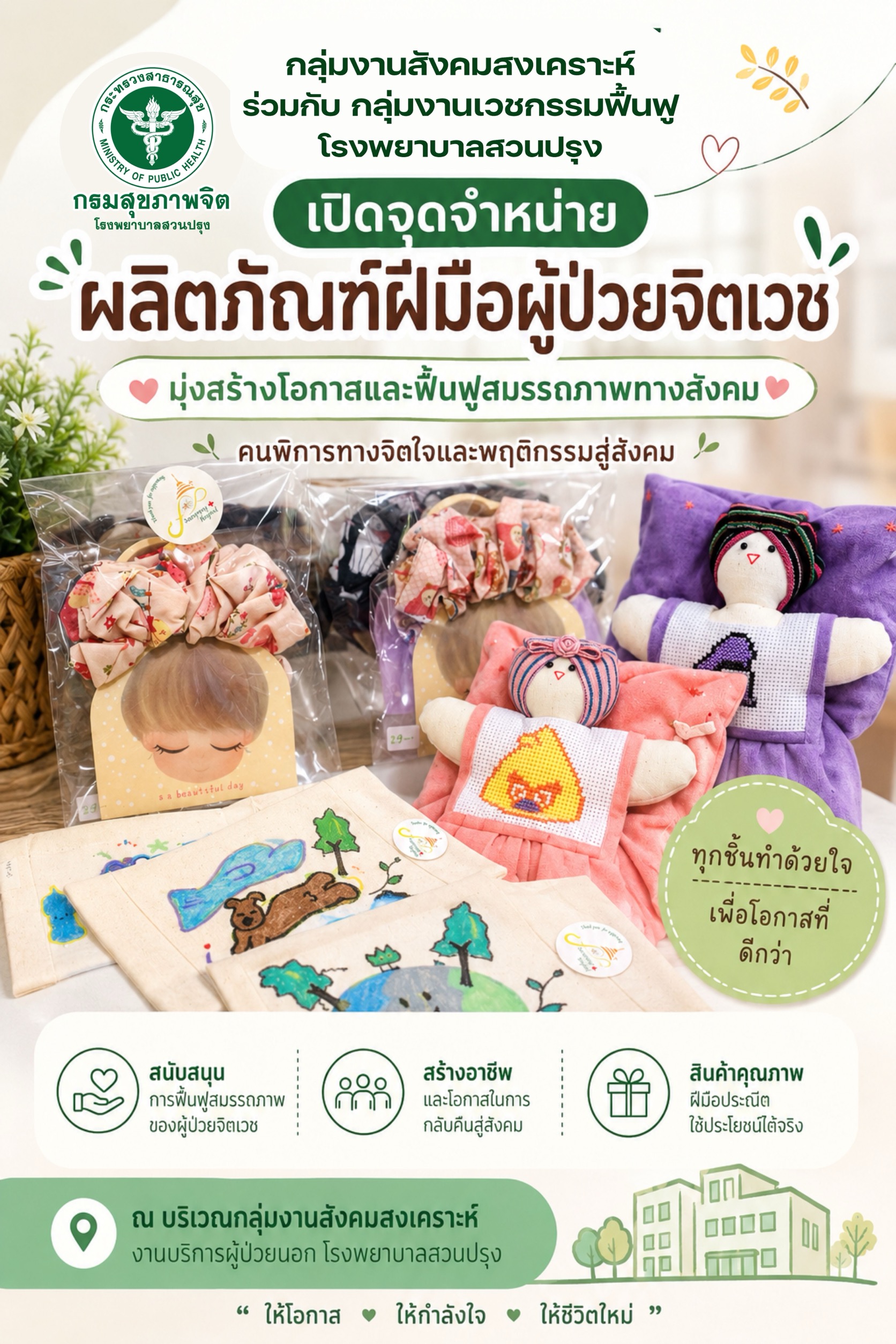 ภาพ 1