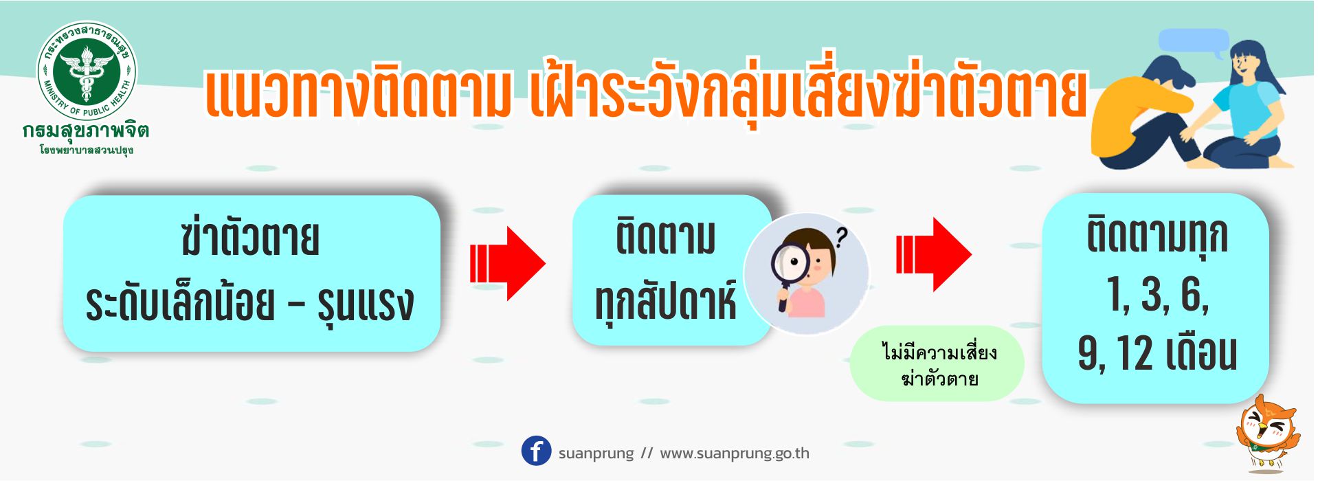 แอลกอฮอล์